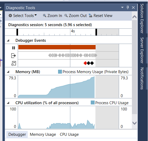 Diagnostic Tools gives you all these lovely charts